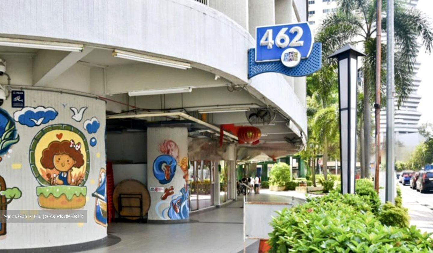 Crawford Lane (D7), Retail #457590891